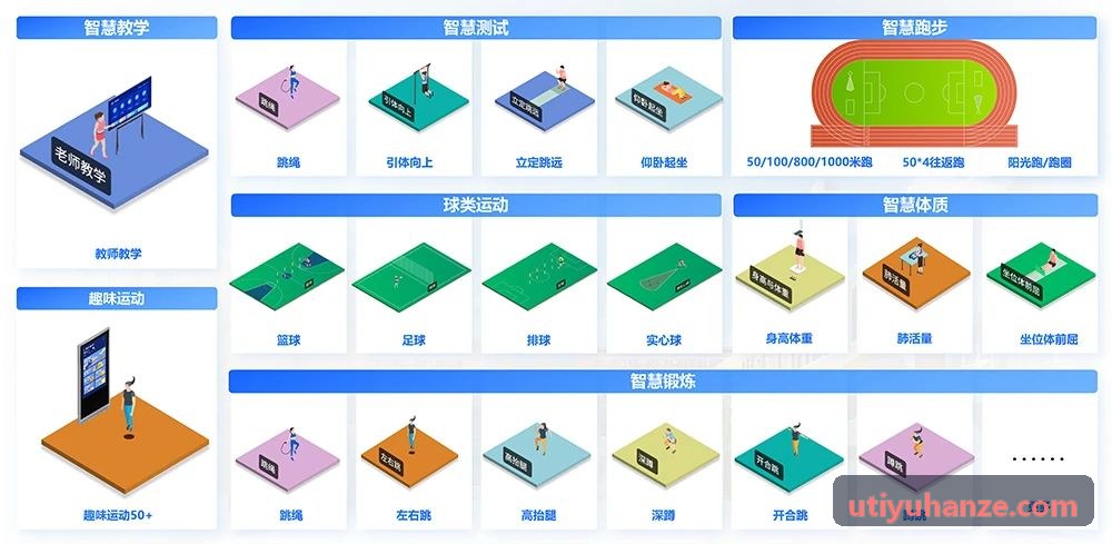 智慧体育课堂心率监测与安全预警